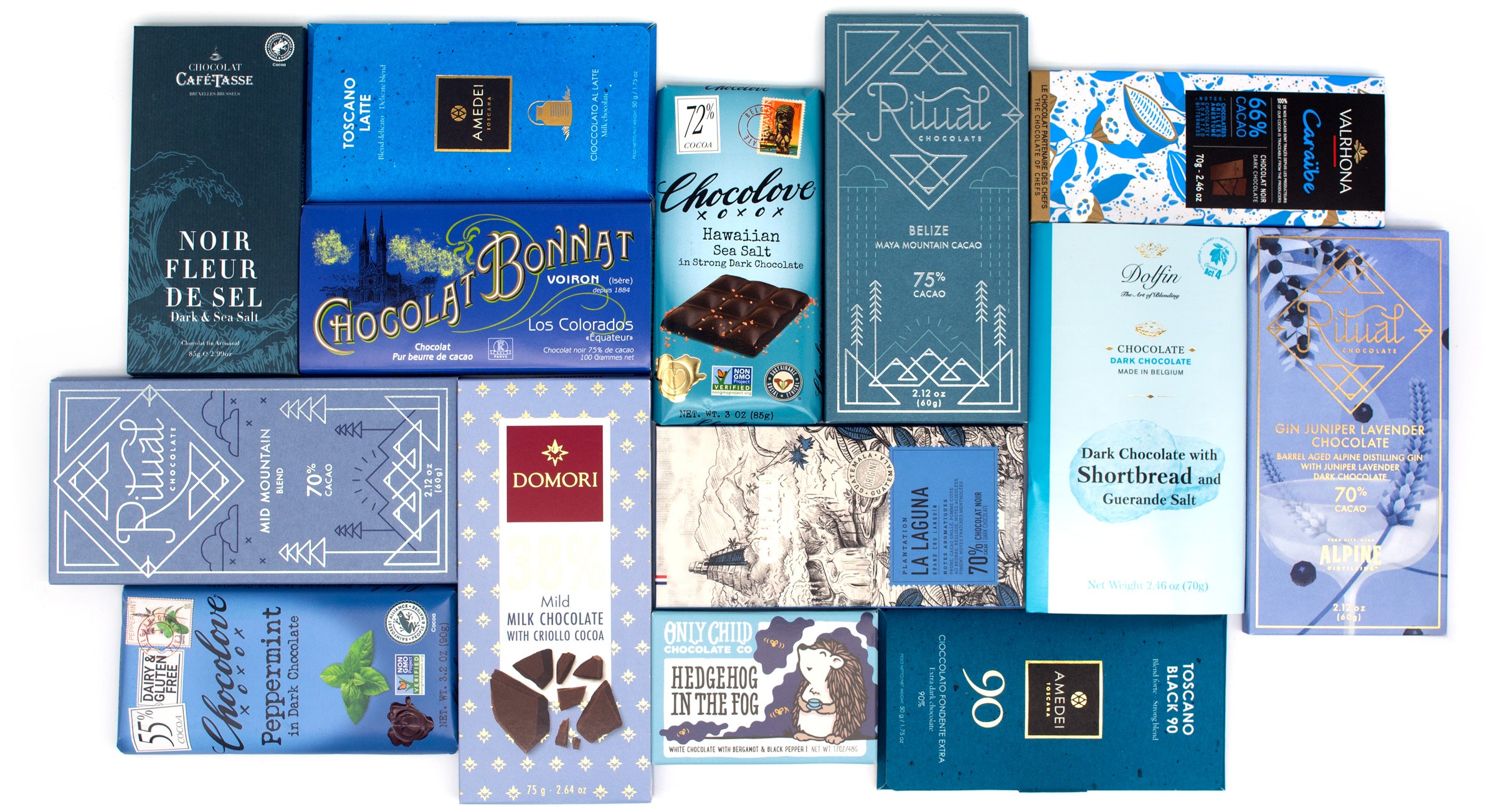 Chocolate Examples Dark vs. Milk vs. White Chocolate: A Guide to Every Variety – Chocosphere