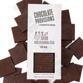 Scharffen Berger ‘Chocolate Provisions’ Milk Chocolate Mini-Bars 41%