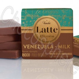 Venchi Venezuela Milk 47% Napolitain - Tasting Square