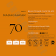 70% Madagacar Gocce Cioccolato Label